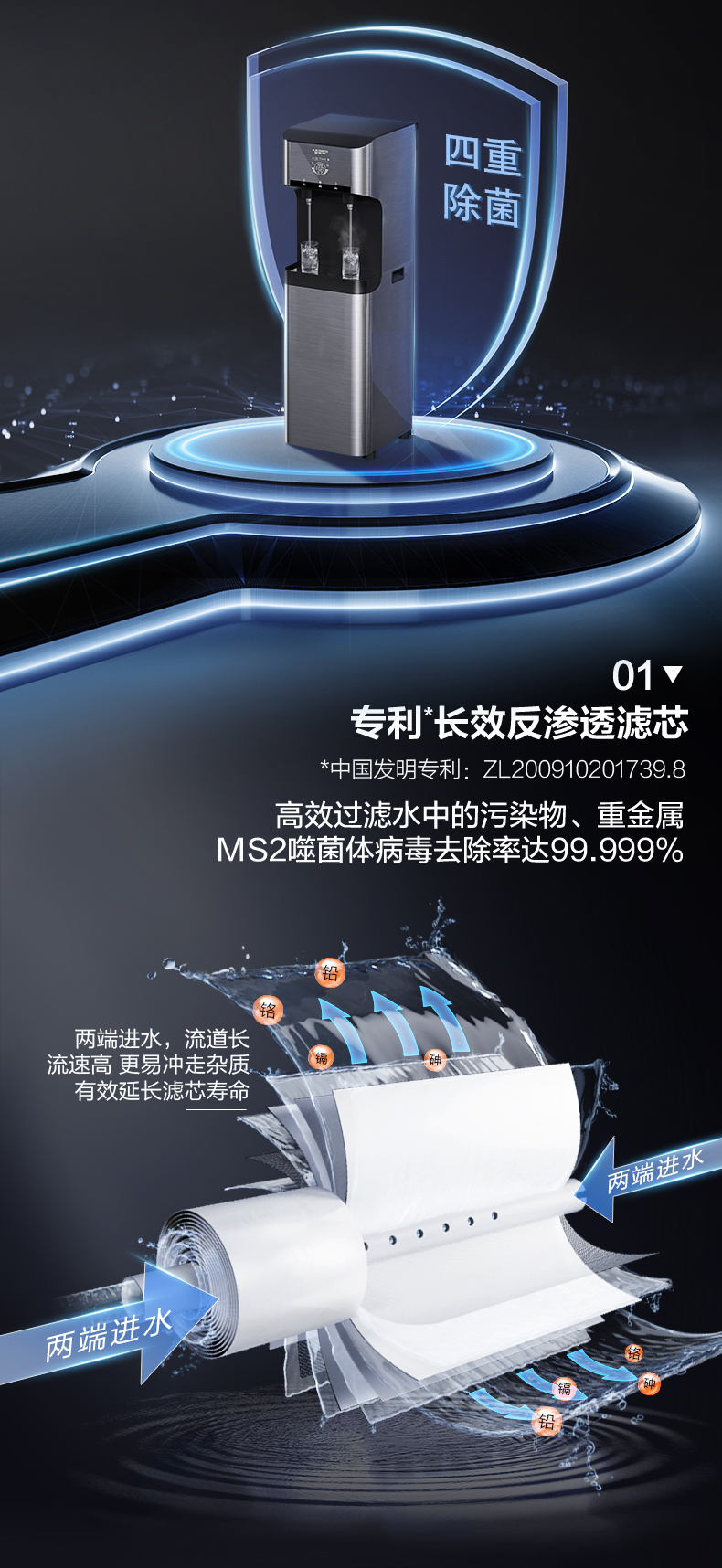 供30-50人 BZR600-A5 A.O.史密斯商用净水器 详情图 3