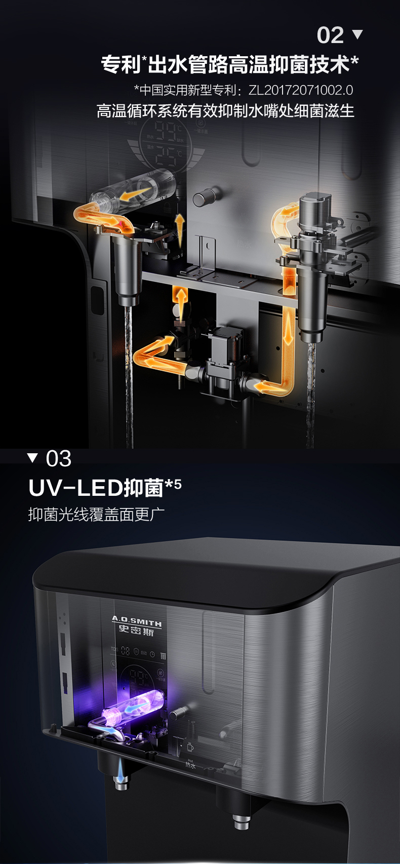 供30-50人 BZR600-A5 A.O.史密斯商用净水器 详情图 4