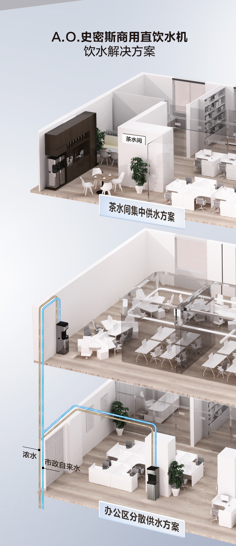 供30-50人 BZR600-A5 A.O.史密斯商用净水器 详情图 13