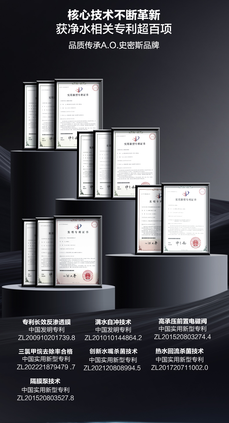供30-50人 BZR600-A5 A.O.史密斯商用净水器 详情图 24