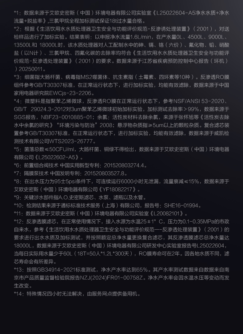 供30-50人 BZR600-A5 A.O.史密斯商用净水器 详情图 26