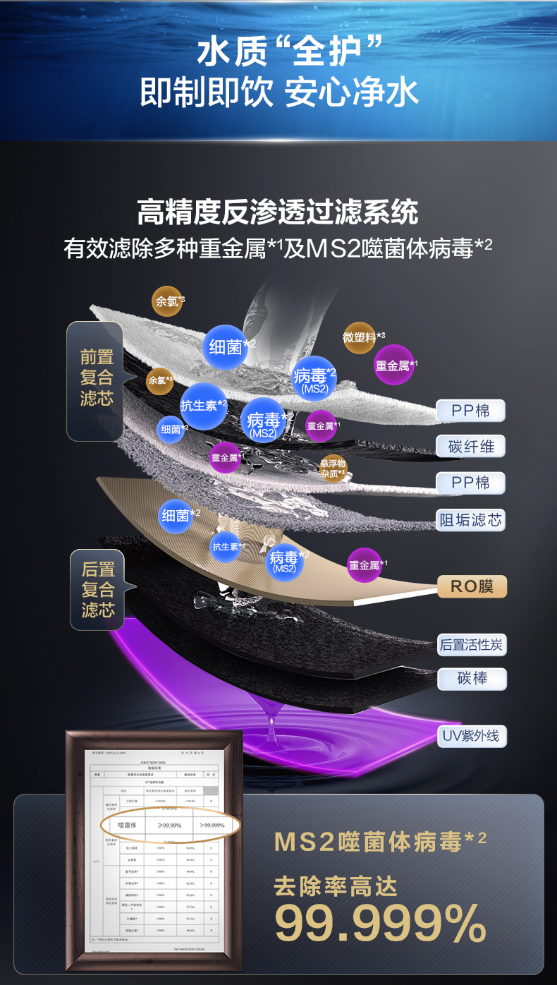 A.O.史密斯商用净水云金刚新款BZR600-A6101 详情图 2