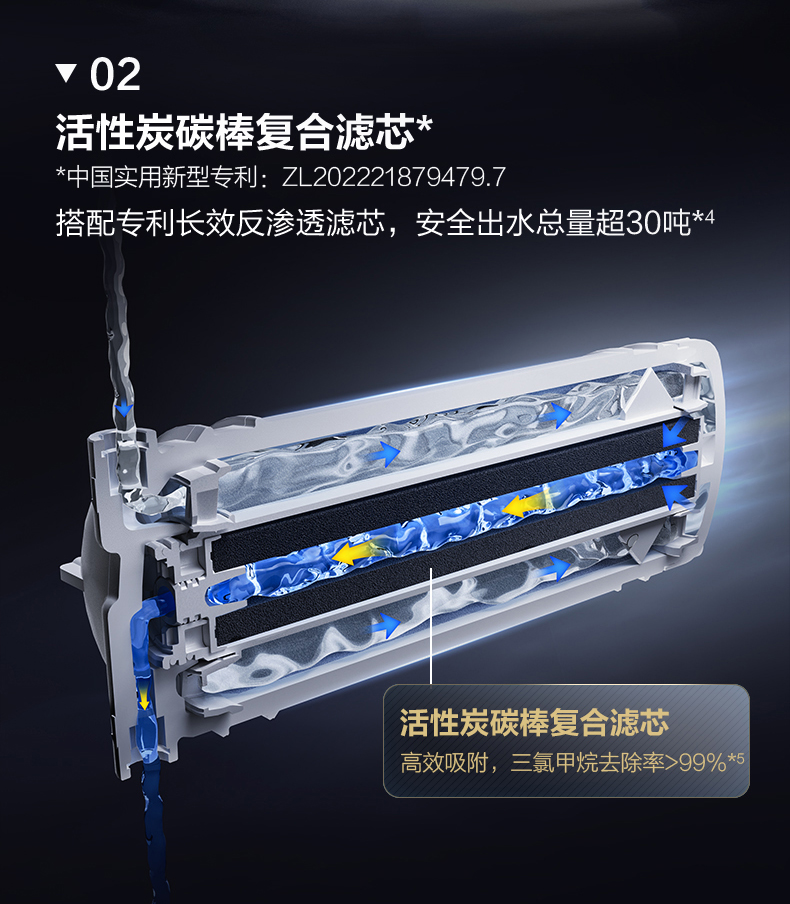 A.O.史密斯商用净水云金刚新款BZR600-A6101 详情图 4