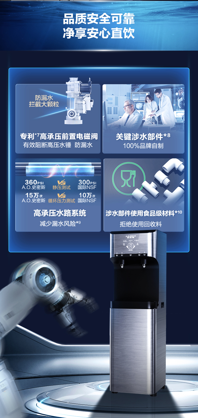A.O.史密斯商用净水云金刚新款BZR600-A6101 详情图 6