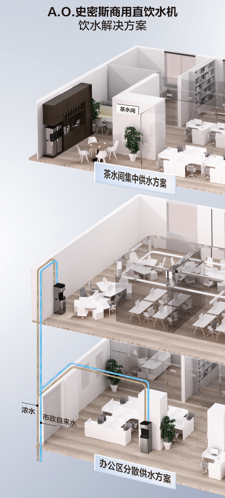 A.O.史密斯商用净水云金刚新款BZR600-A6101 详情图 16