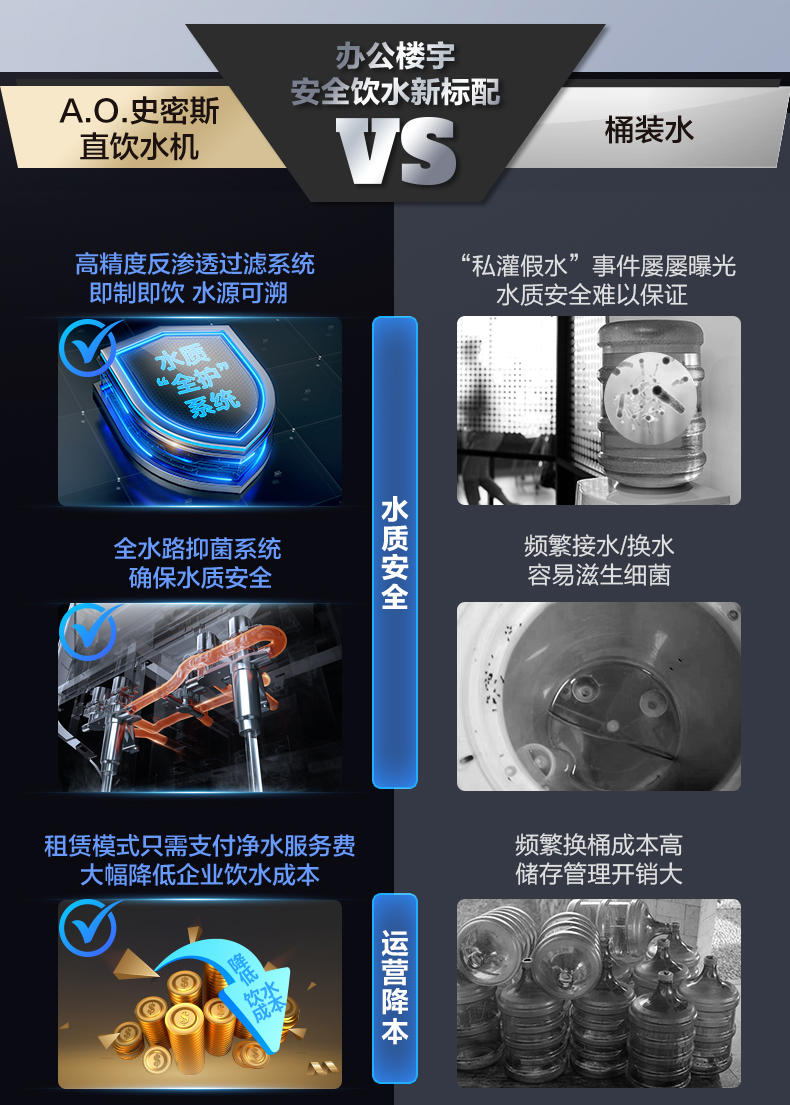 A.O.史密斯商用净水云金刚新款BZR600-A6101 详情图 17