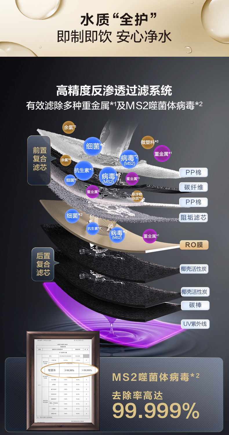 A.O.史密斯商用净水黑金刚系列BZR1000-T801 详情图 2