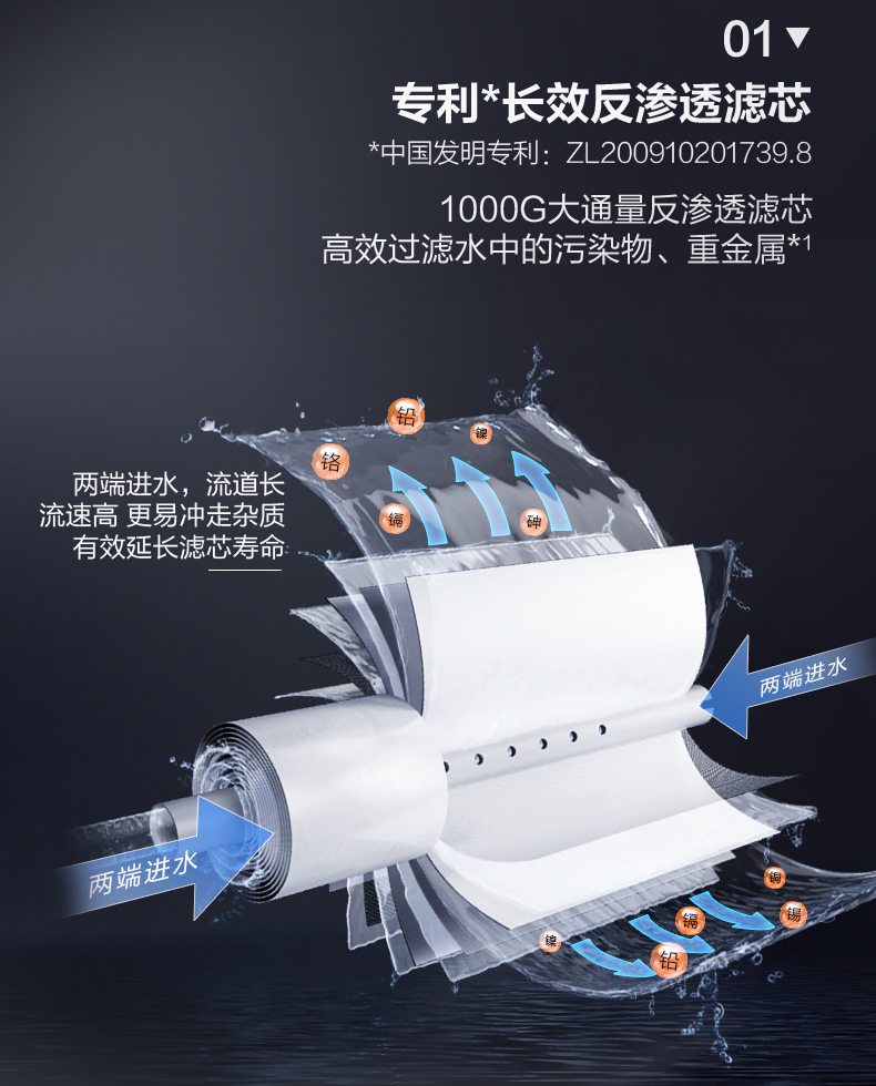 A.O.史密斯商用净水黑金刚系列BZR1000-T801 详情图 3