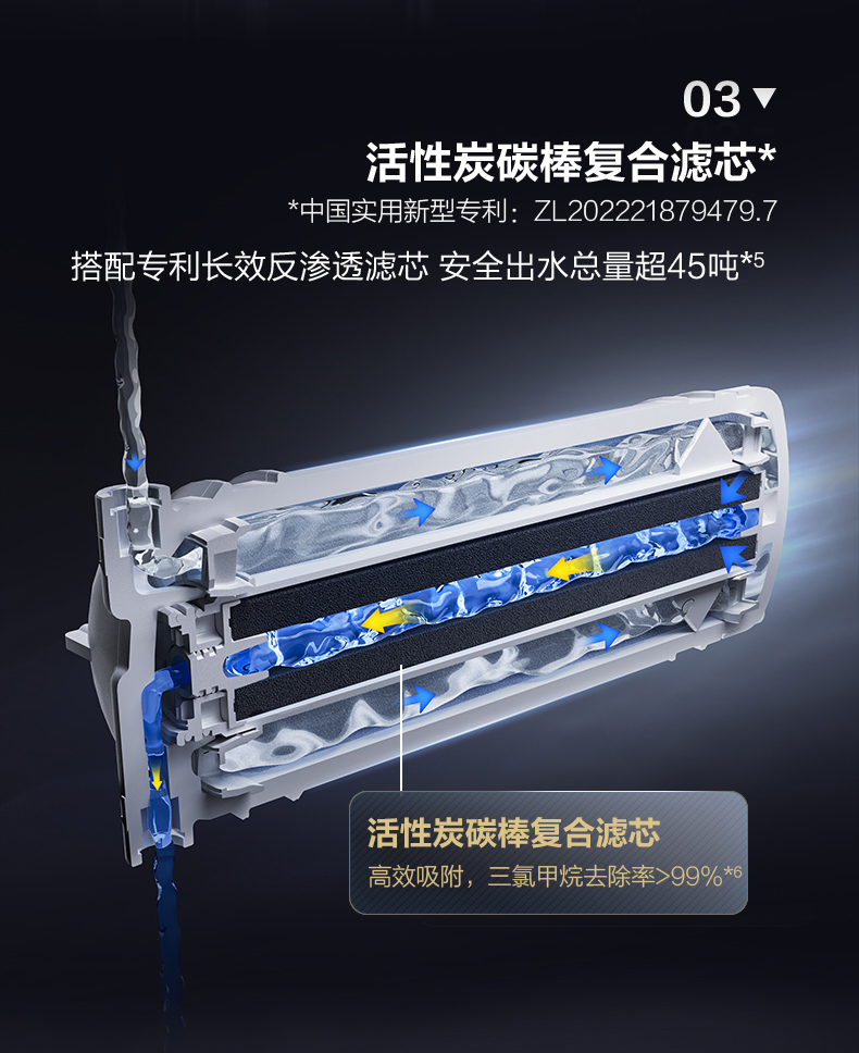 A.O.史密斯商用净水黑金刚系列BZR1000-T801 详情图 5