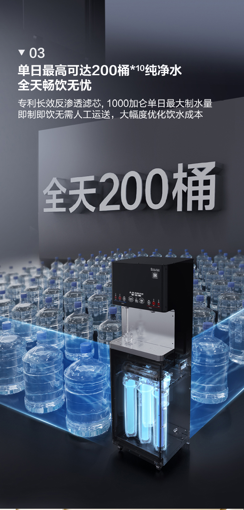 A.O.史密斯商用净水黑金刚系列BZR1000-T801 详情图 9