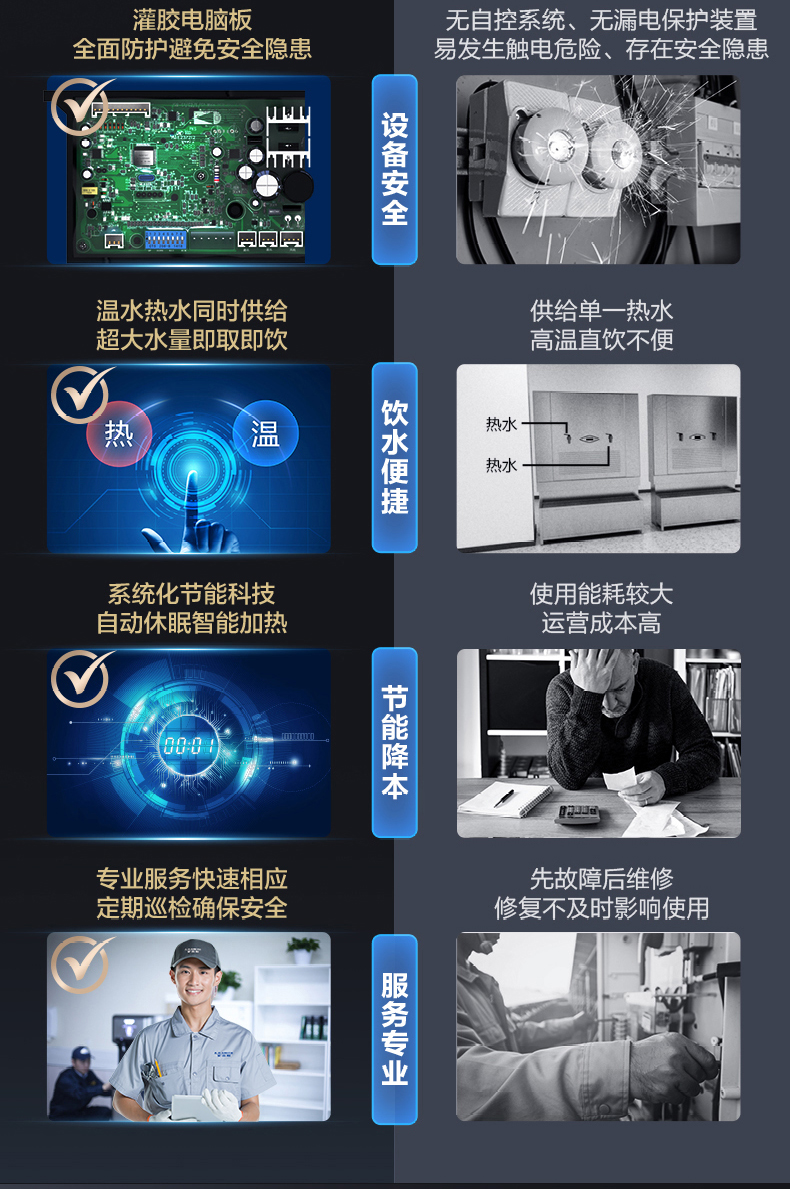 A.O.史密斯商用净水黑金刚系列BZR1000-T801 详情图 17