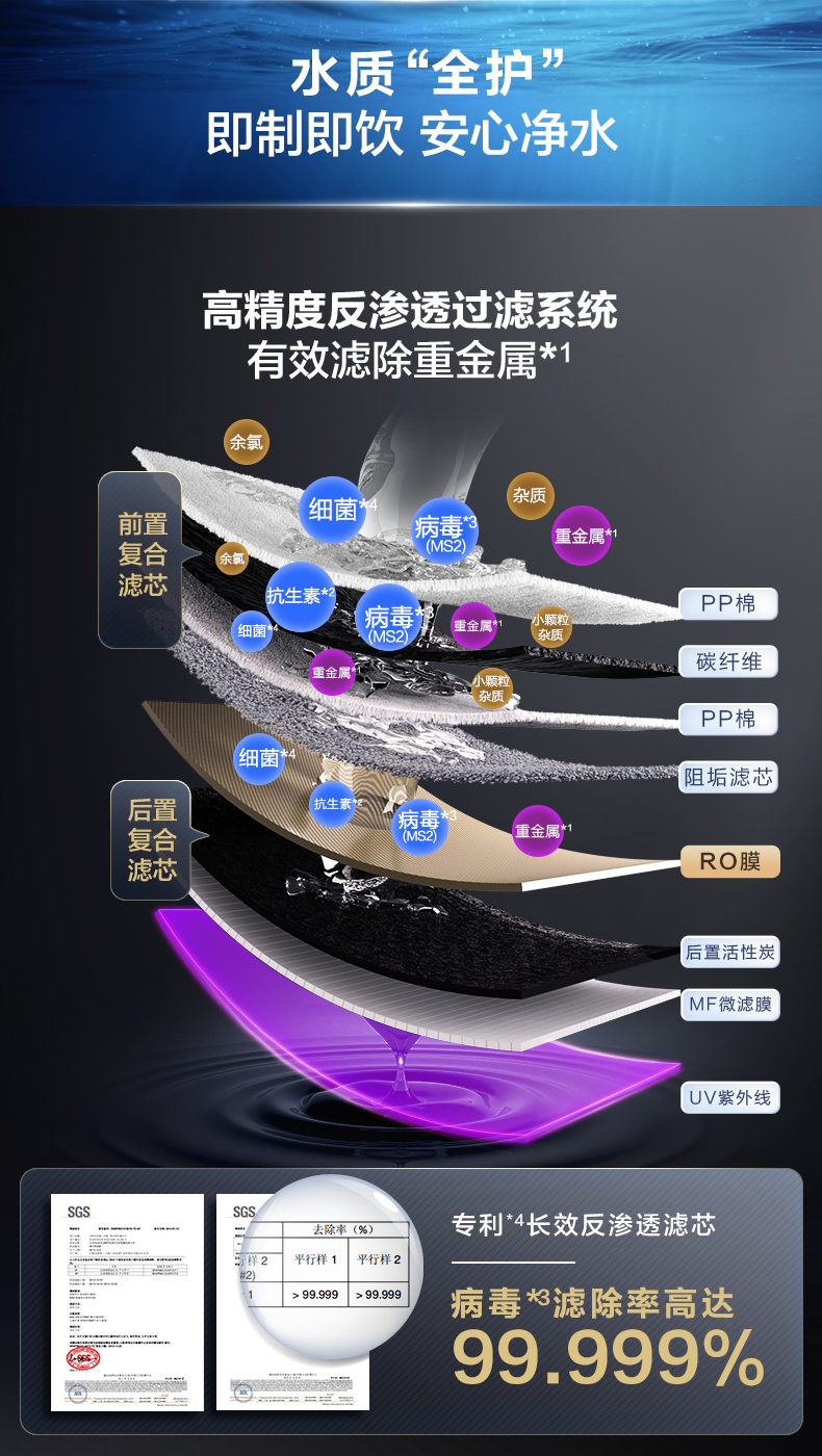 A.O.史密斯直饮水BZR100-A2系列 详情图 2