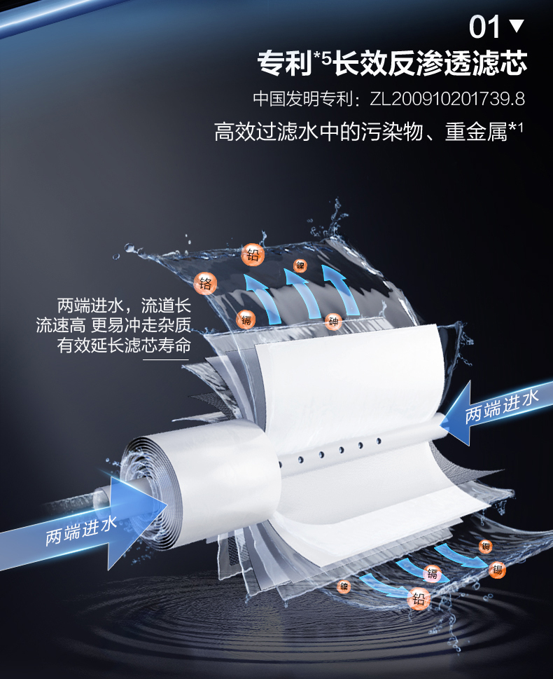 A.O.史密斯直饮水BZR100-A2系列 详情图 4