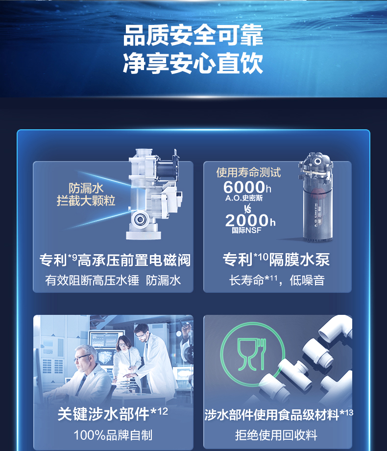 A.O.史密斯直饮水BZR100-A2系列 详情图 8