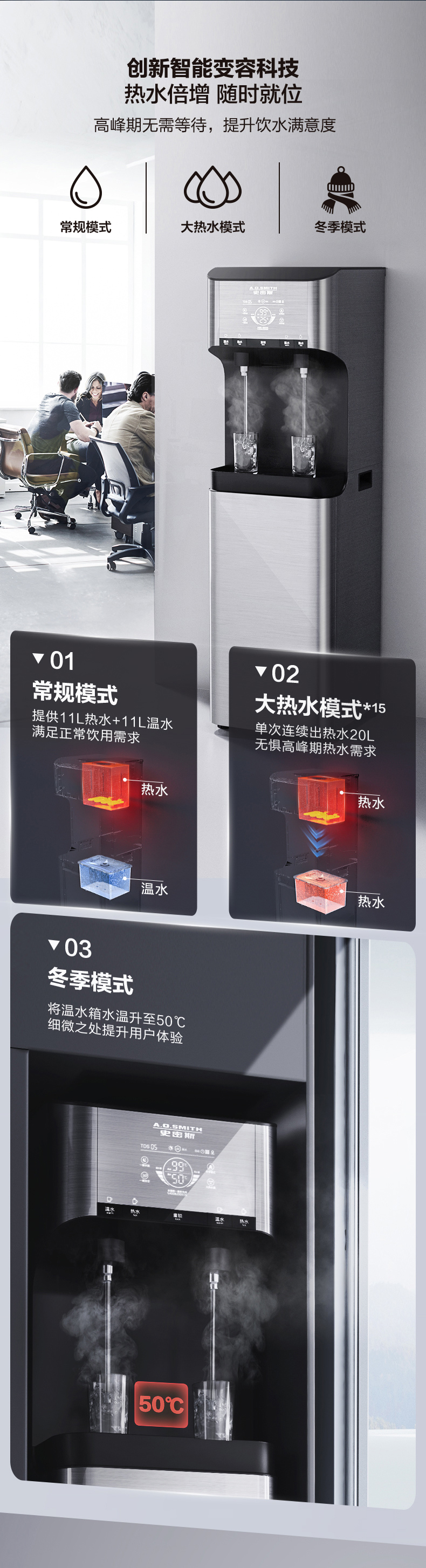 A.O.史密斯直饮水BZR100-A2系列 详情图 10