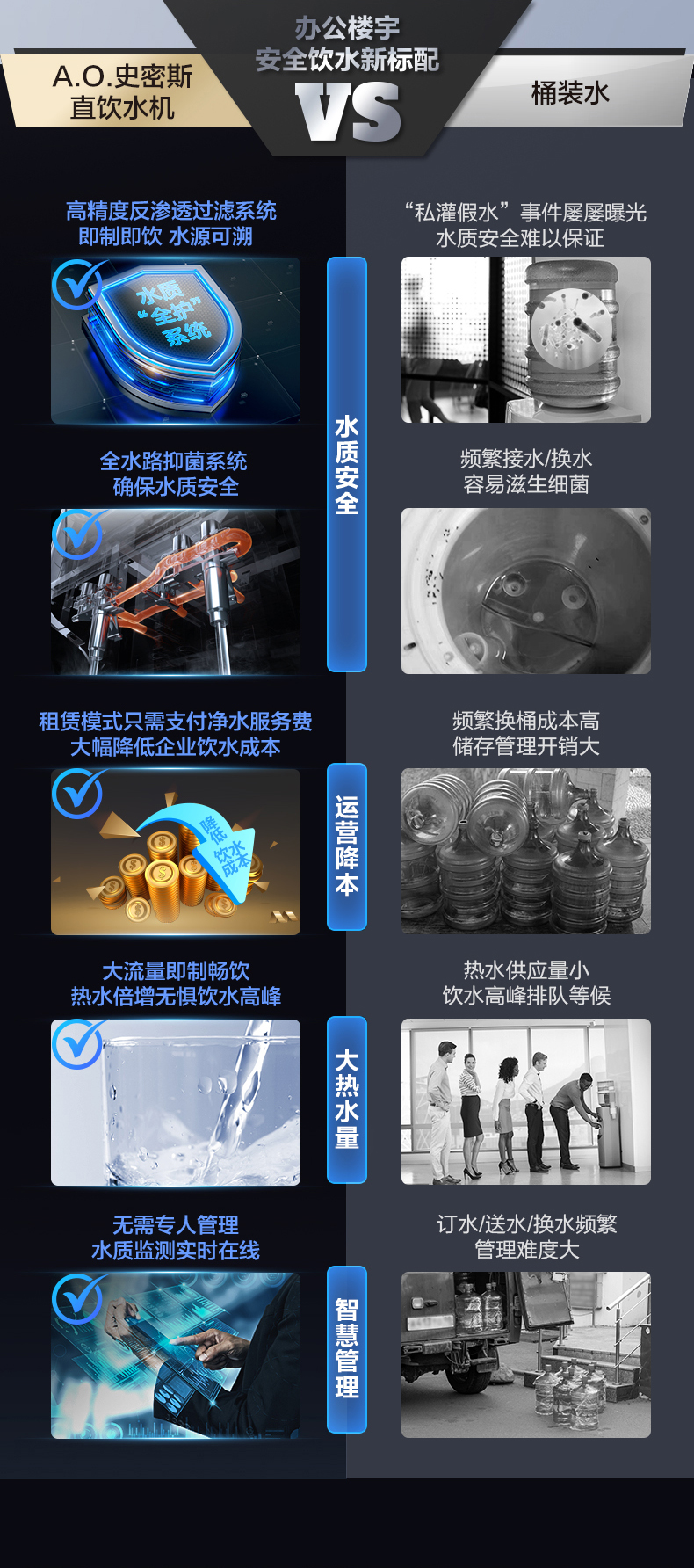 A.O.史密斯直饮水BZR100-A2系列 详情图 17