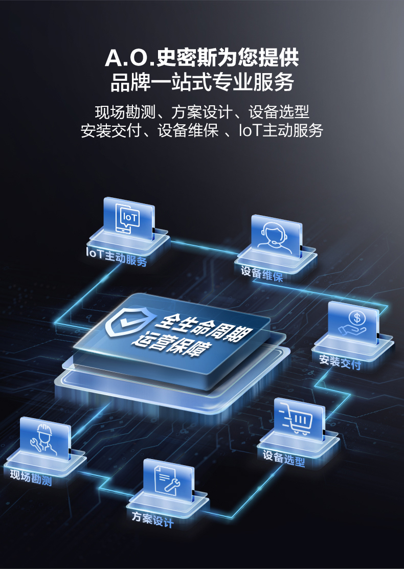 A.O.史密斯直饮水BZR100-A2系列 详情图 20
