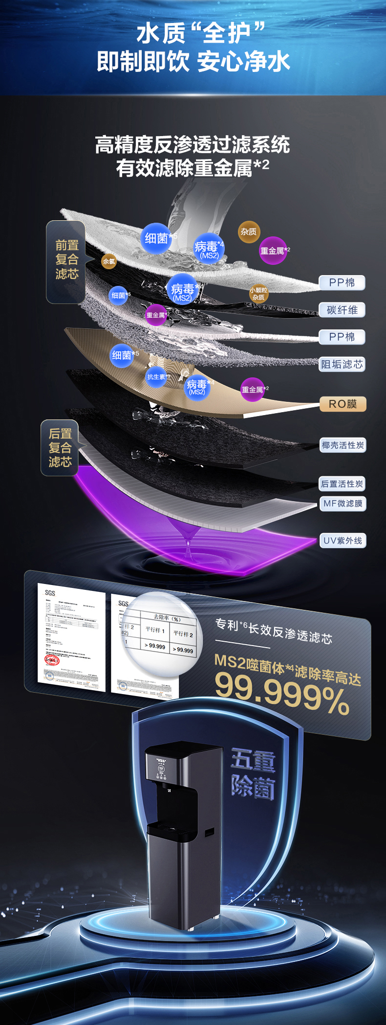 A.O.史密斯直饮机A3系列 详情图 2