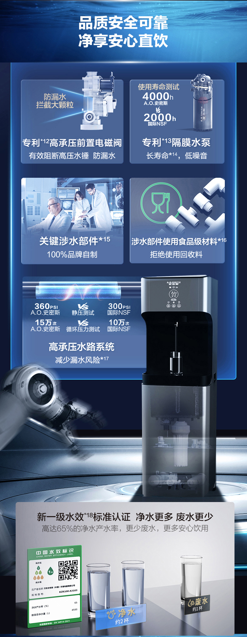 A.O.史密斯直饮机A3系列 详情图 5