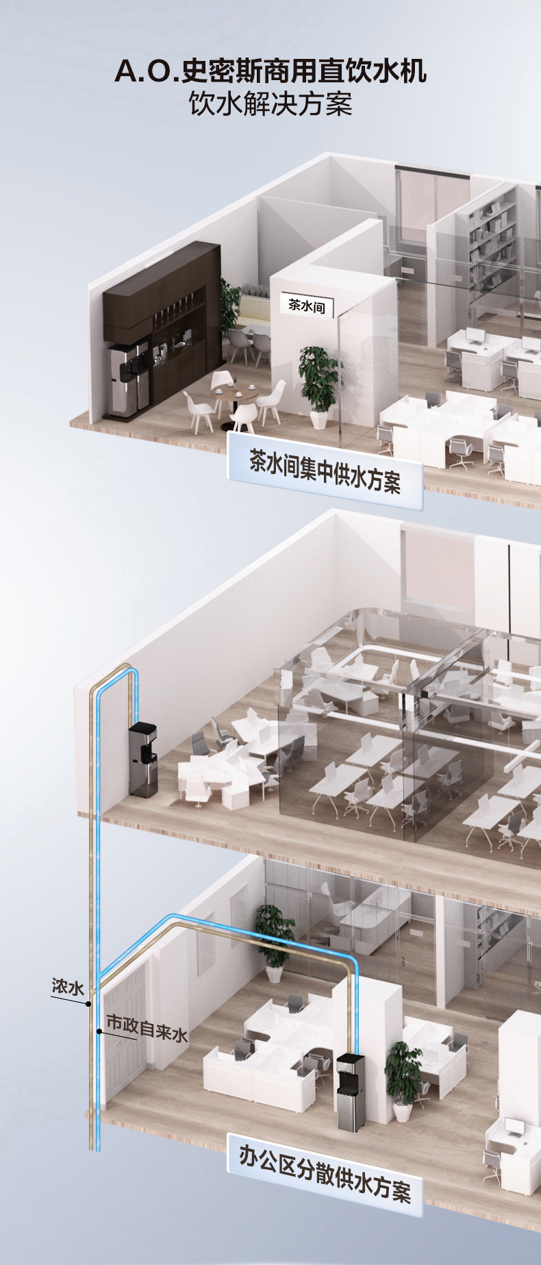 A.O.史密斯直饮机A3系列 详情图 8