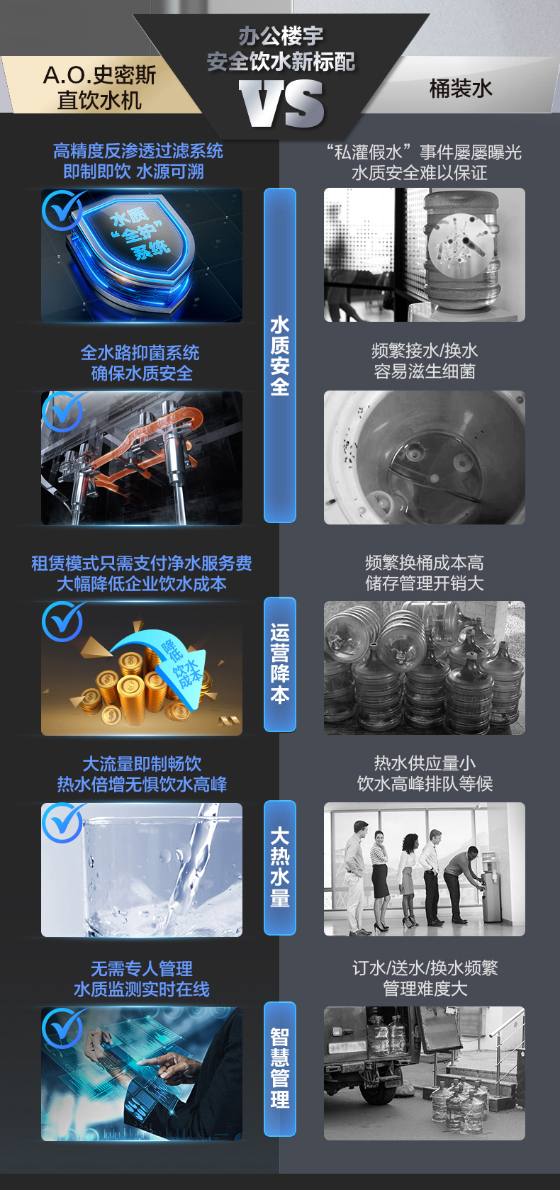 A.O.史密斯直饮机A3系列 详情图 10