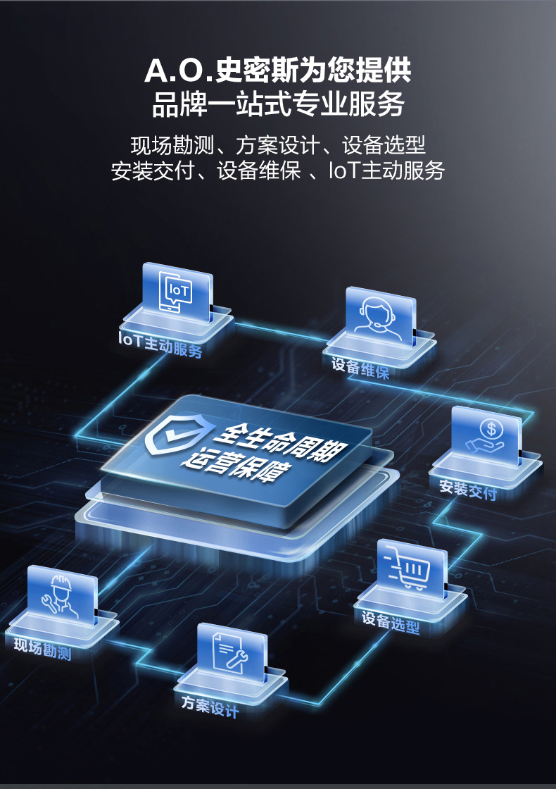 A.O.史密斯直饮机A3系列 详情图 13