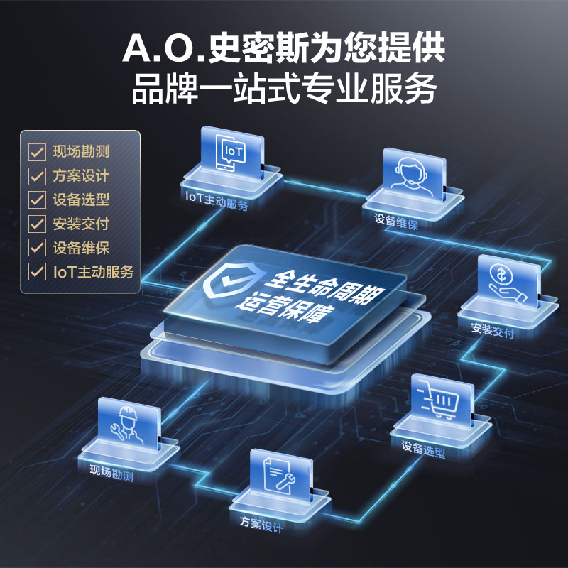 A.O.史密斯商用净水BZR800-T6H/T6H(L) 详情图 4