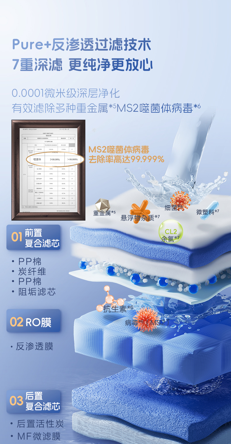 A.O.史密斯商用净水幼教一体机BZR600-S6 详情图 4