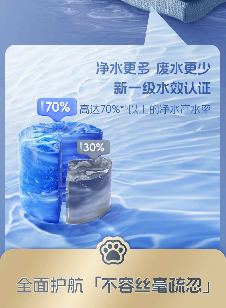 A.O.史密斯商用净水幼教一体机BZR600-S6 详情图 5
