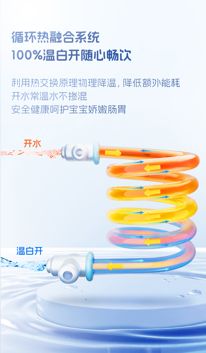A.O.史密斯商用净水幼教一体机BZR600-S6 详情图 7