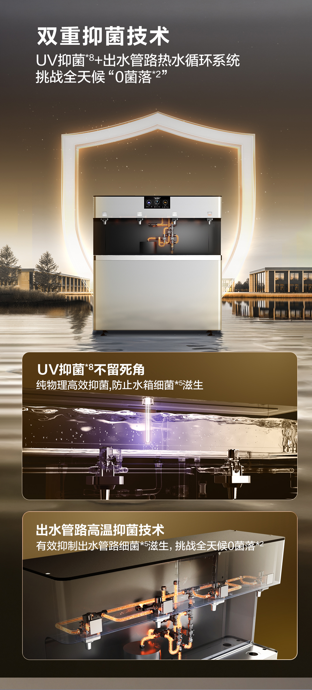 供100-200人 BZR800-S7 A.O.史密斯校园饮水平台 详情图 3