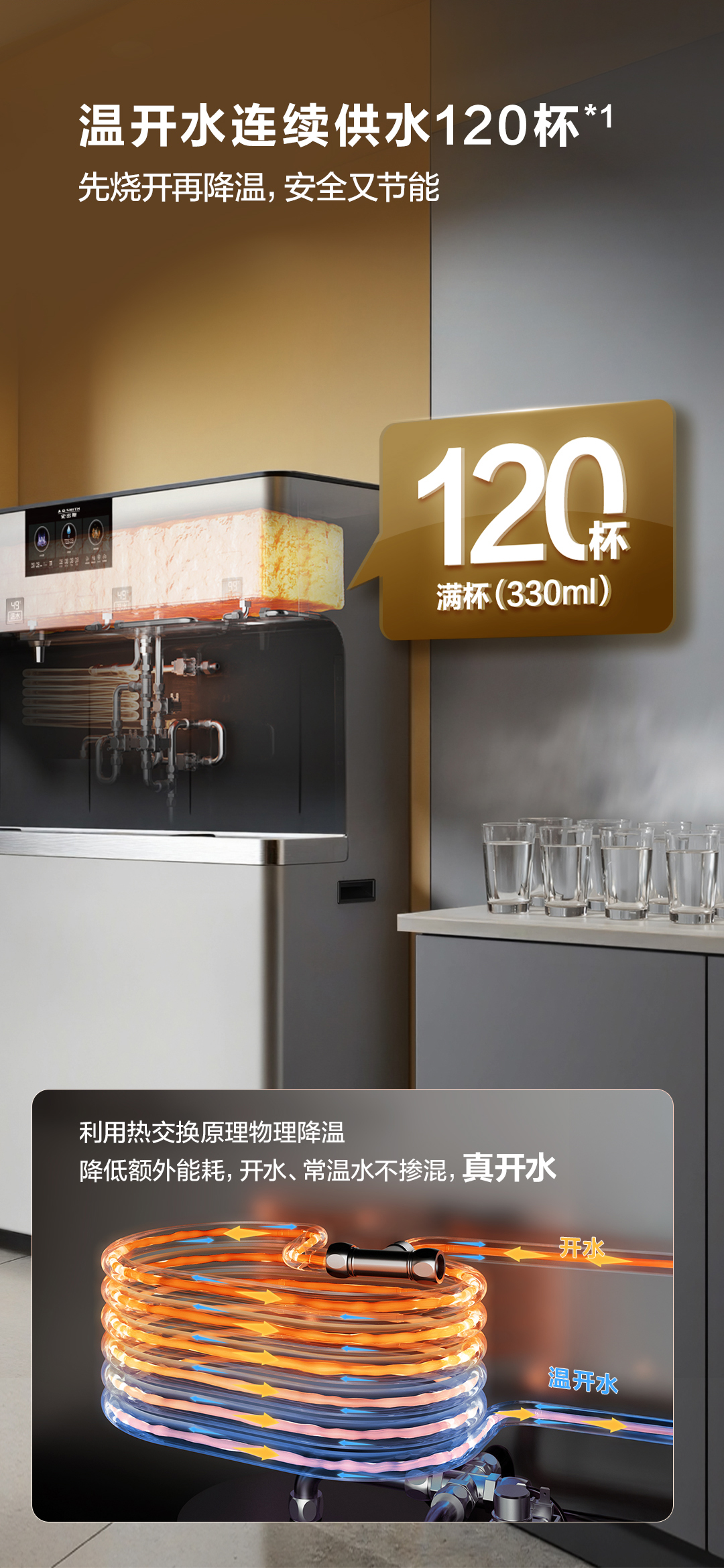 供100-200人 BZR800-S7 A.O.史密斯校园饮水平台 详情图 5