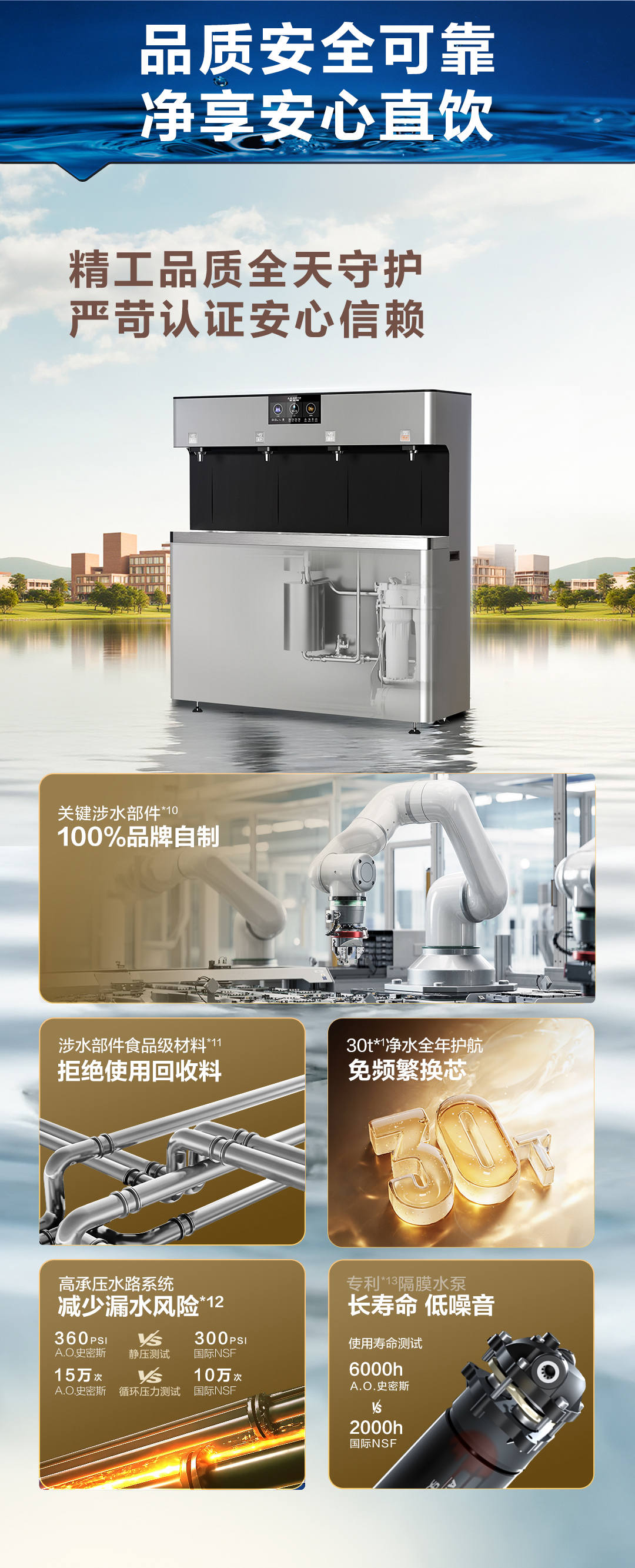 供100-200人 BZR800-S7 A.O.史密斯校园饮水平台 详情图 10