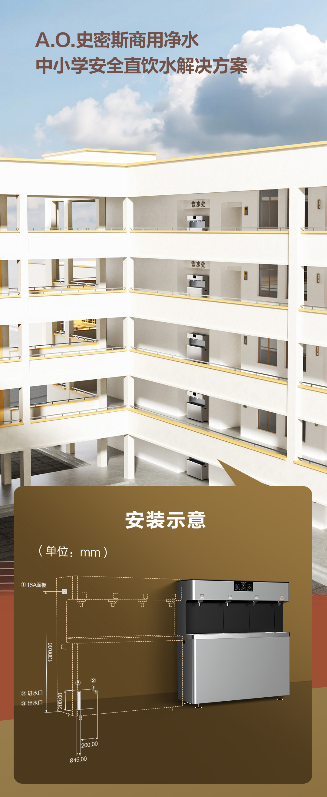 供100-200人 BZR800-S7 A.O.史密斯校园饮水平台 详情图 12