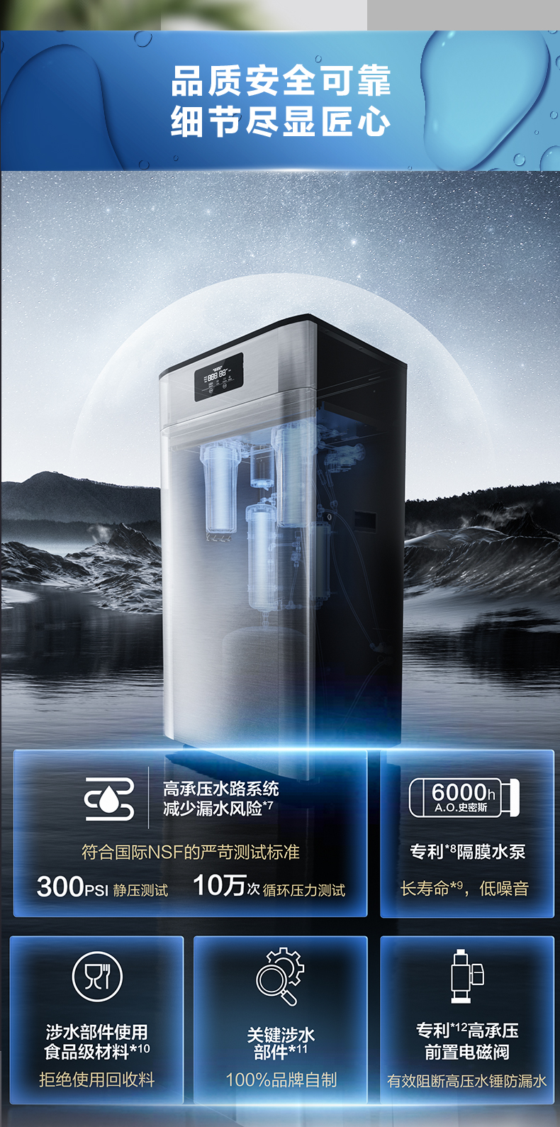 BCR800-H6 A.O.史密斯商用净水中央主机 详情图 5