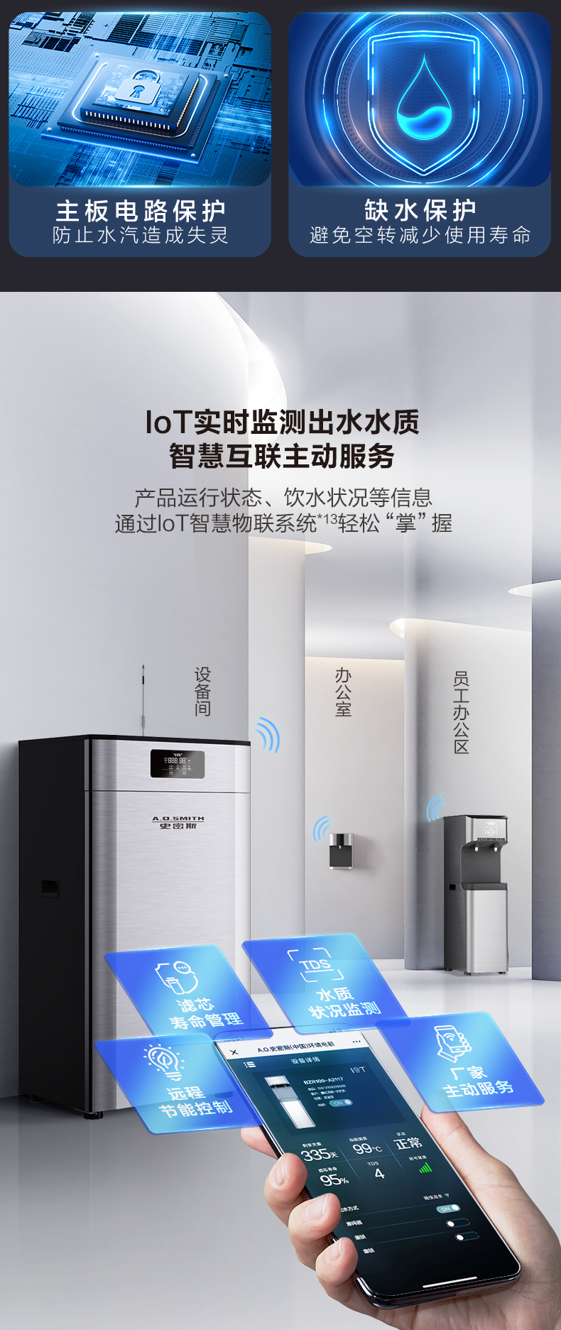 BCR800-H6 A.O.史密斯商用净水中央主机 详情图 7
