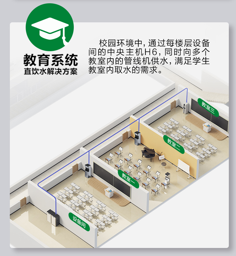 BCR800-H6 A.O.史密斯商用净水中央主机 详情图 10