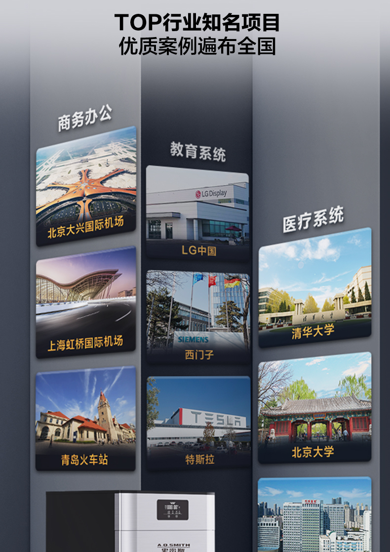 BCR800-H6 A.O.史密斯商用净水中央主机 详情图 12