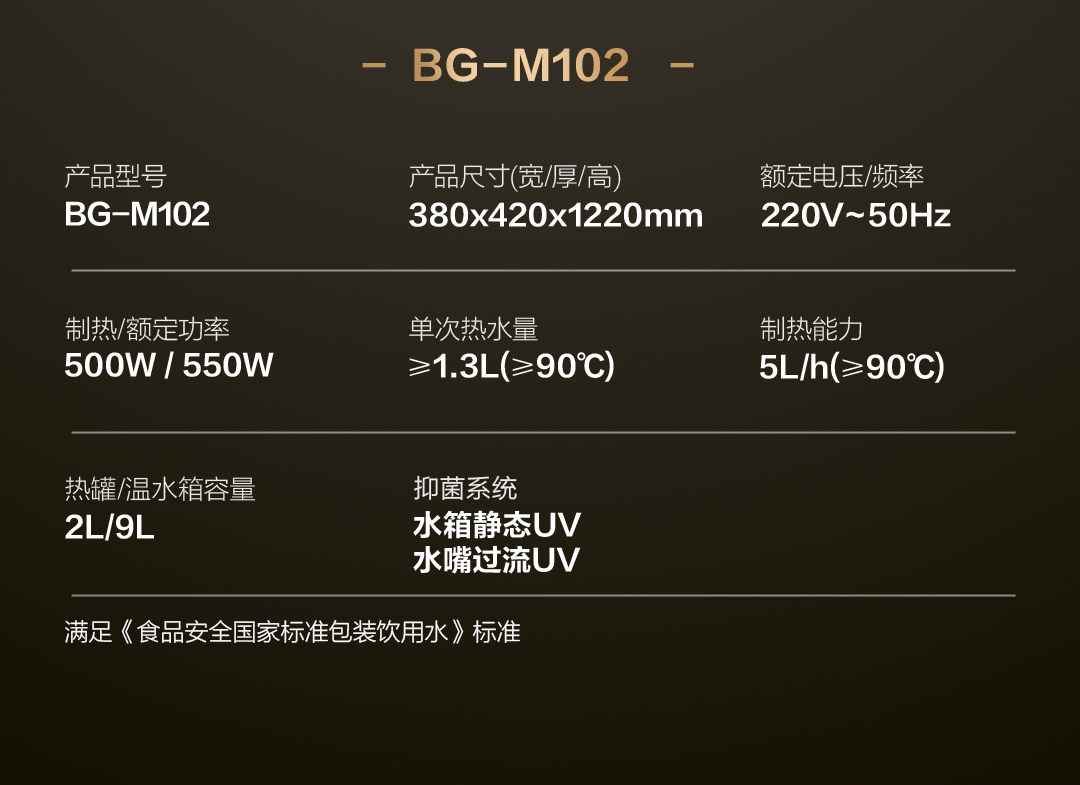 供10-30人 BG-M101 A.O.史密斯管线机 详情图 9