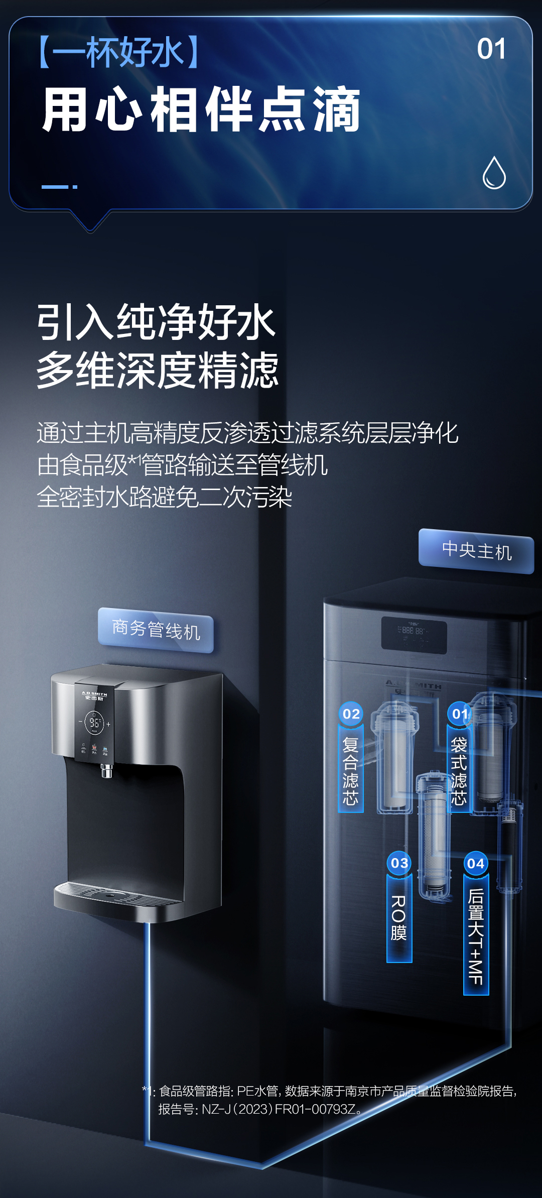 A.O.史密斯商用净水壁挂机BG-H5A 详情图 2