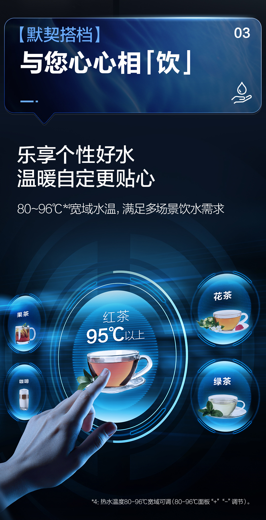 A.O.史密斯商用净水壁挂机BG-H5A 详情图 6