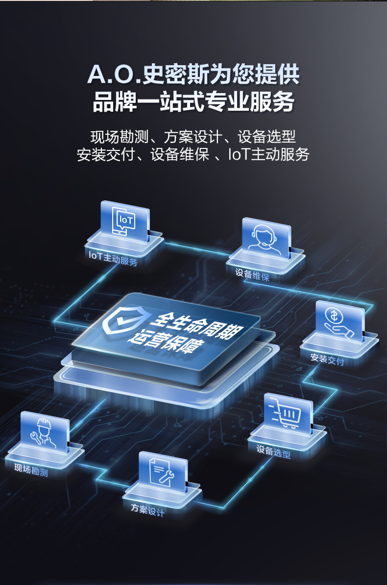 A.O.史密斯商用净水幼教壁挂机BG-H6 详情图 12