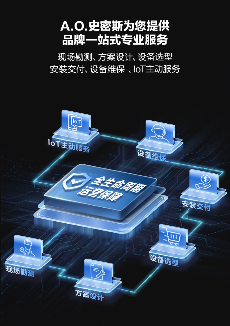 A.O.史密斯咖啡机 CWT-EP-C01MINI 详情图 12