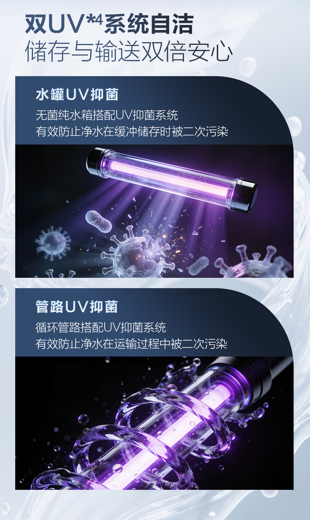 中大型商用厨房分质供水解决方案 A.O.史密斯 详情图 3