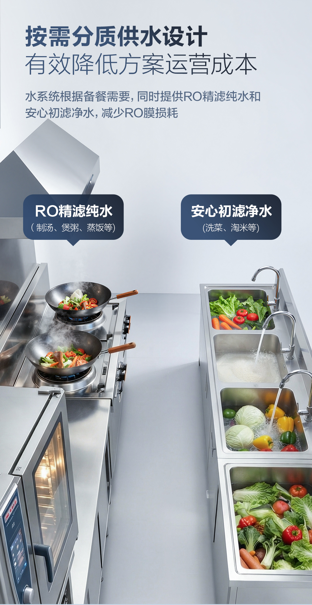 中大型商用厨房分质供水解决方案 A.O.史密斯 详情图 8