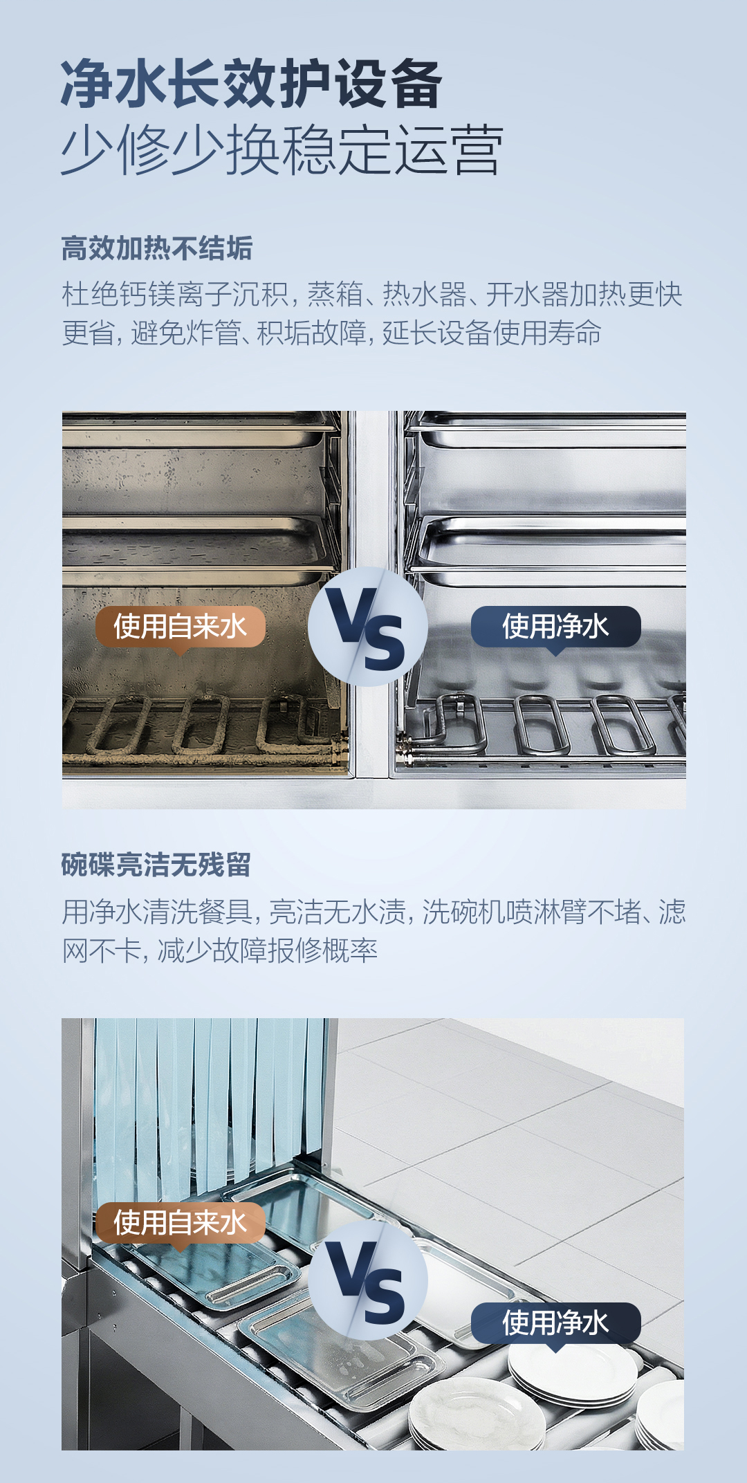 中大型商用厨房分质供水解决方案 A.O.史密斯 详情图 9