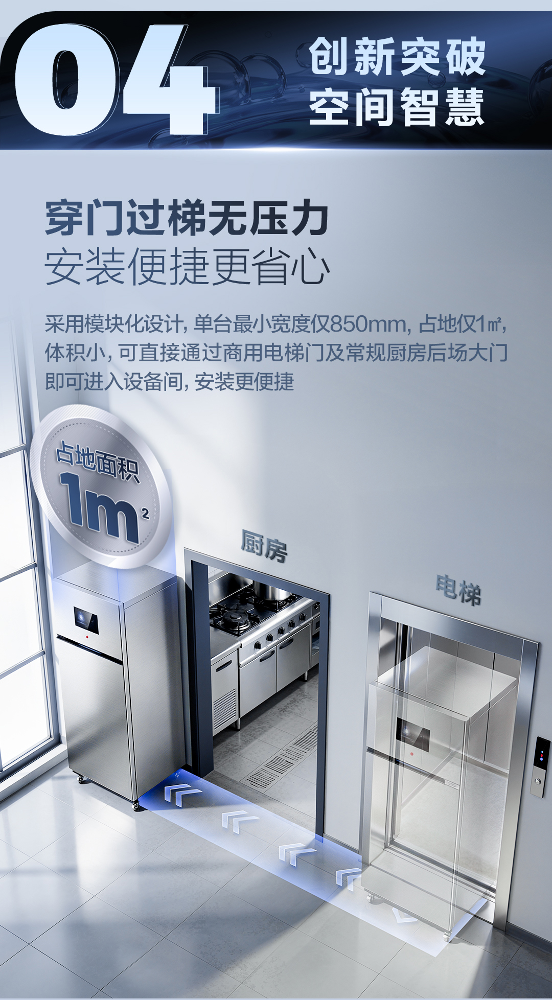 中大型商用厨房分质供水解决方案 A.O.史密斯 详情图 10