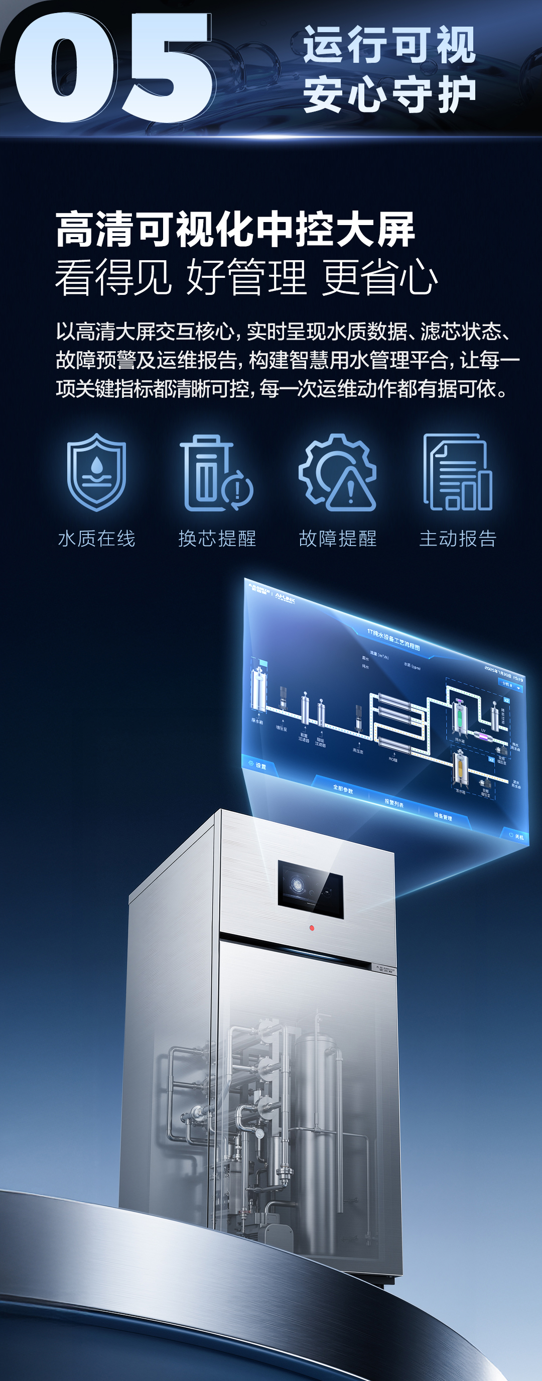 中大型商用厨房分质供水解决方案 A.O.史密斯 详情图 12
