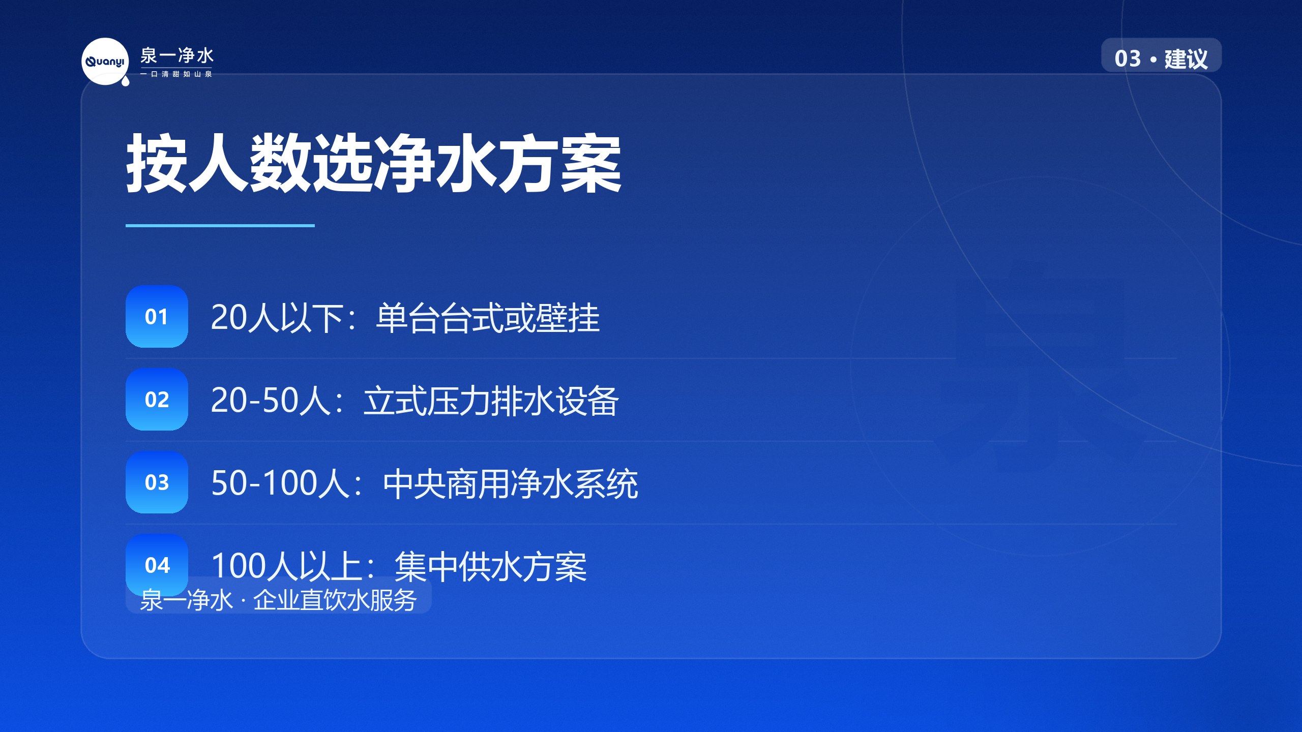 按人数选净水方案