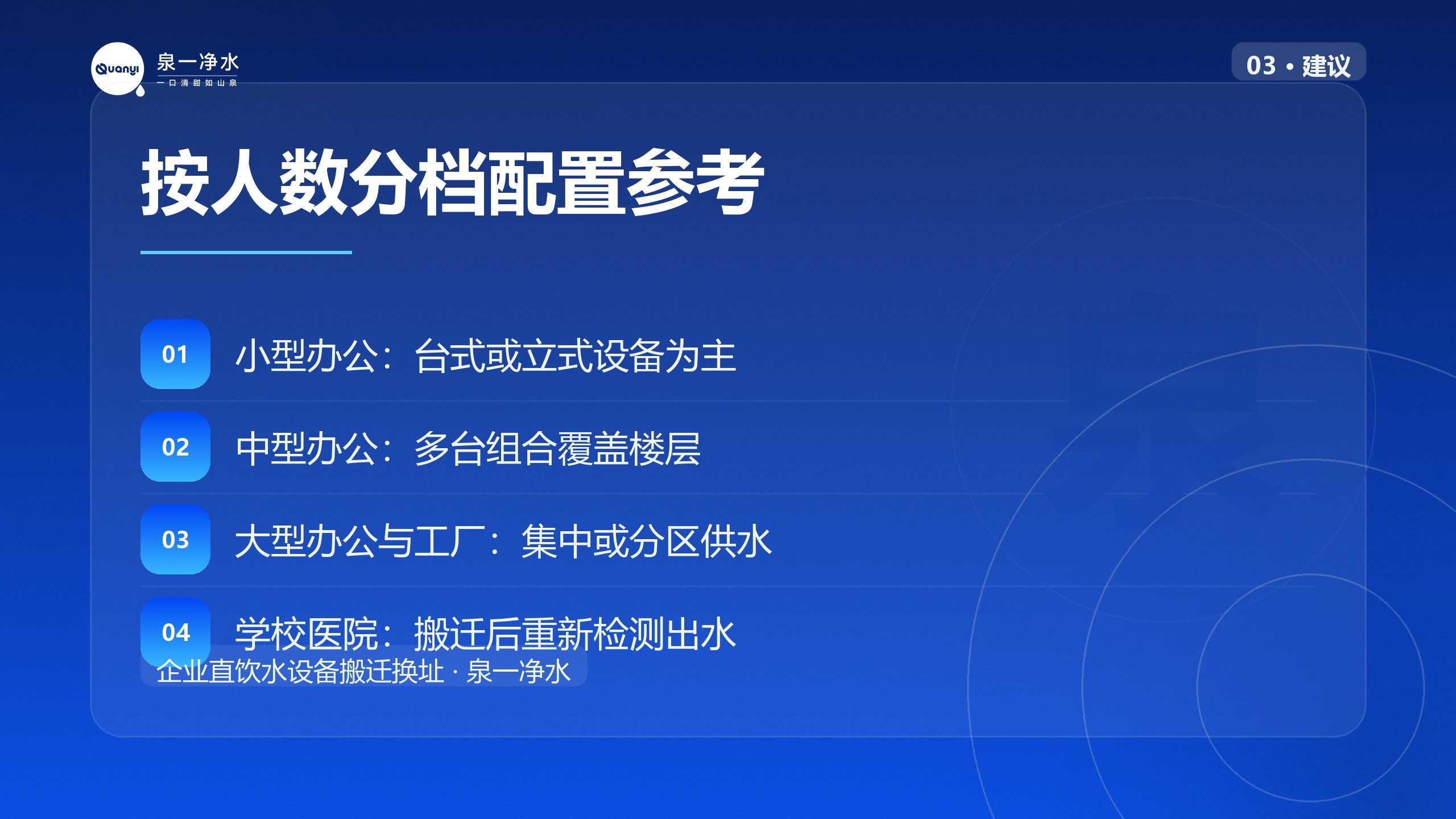 按人数分档配置参考